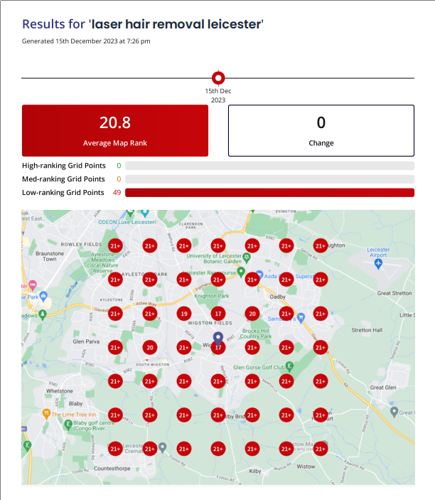 Before Local SEO Status of Laser Hair Removal Leicester