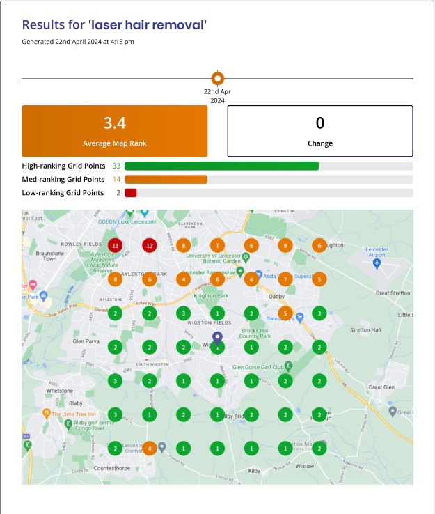 After Local SEO Status of Laser Hair Removal Leicester