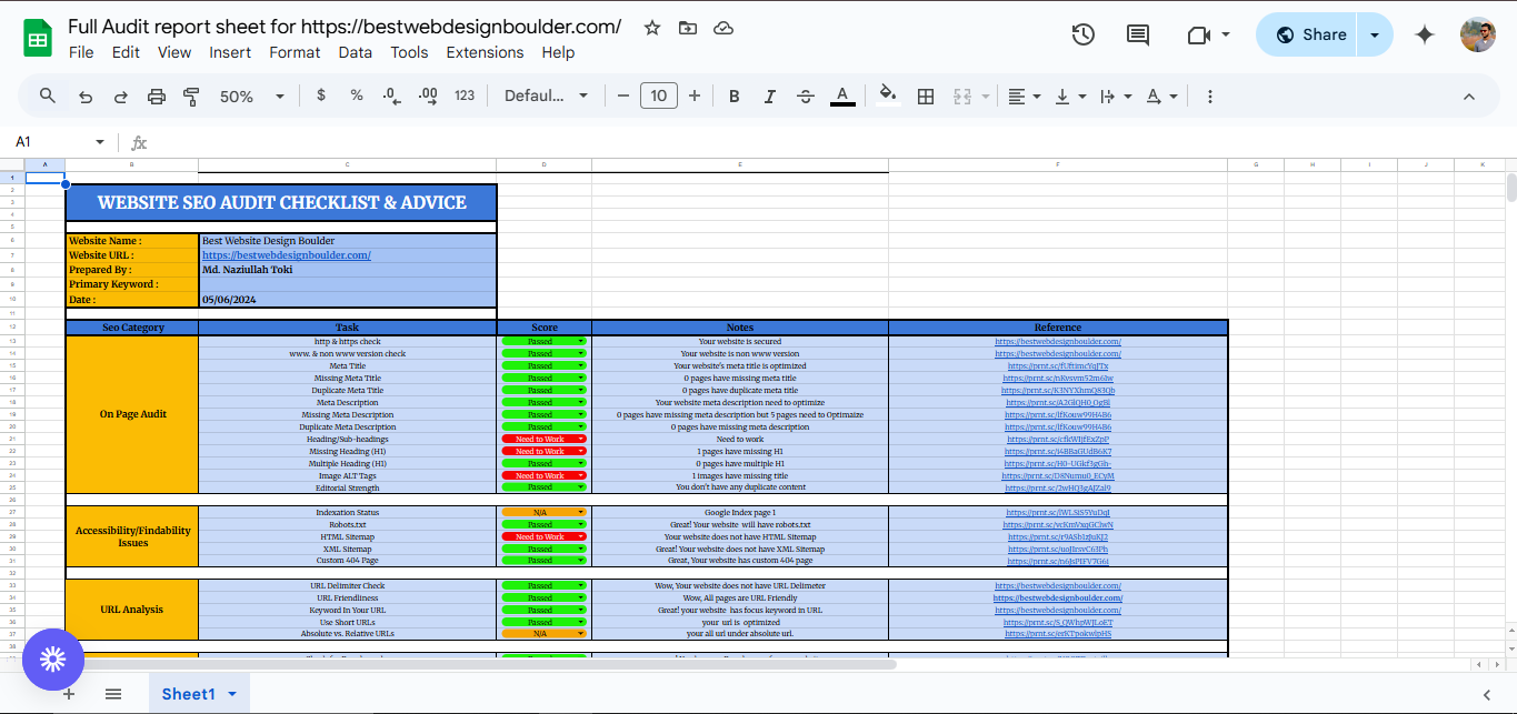 Audit report for Best Website Design Boulder