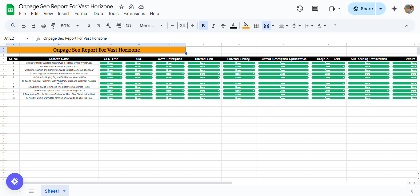 On Page Seo for Vast Horizon