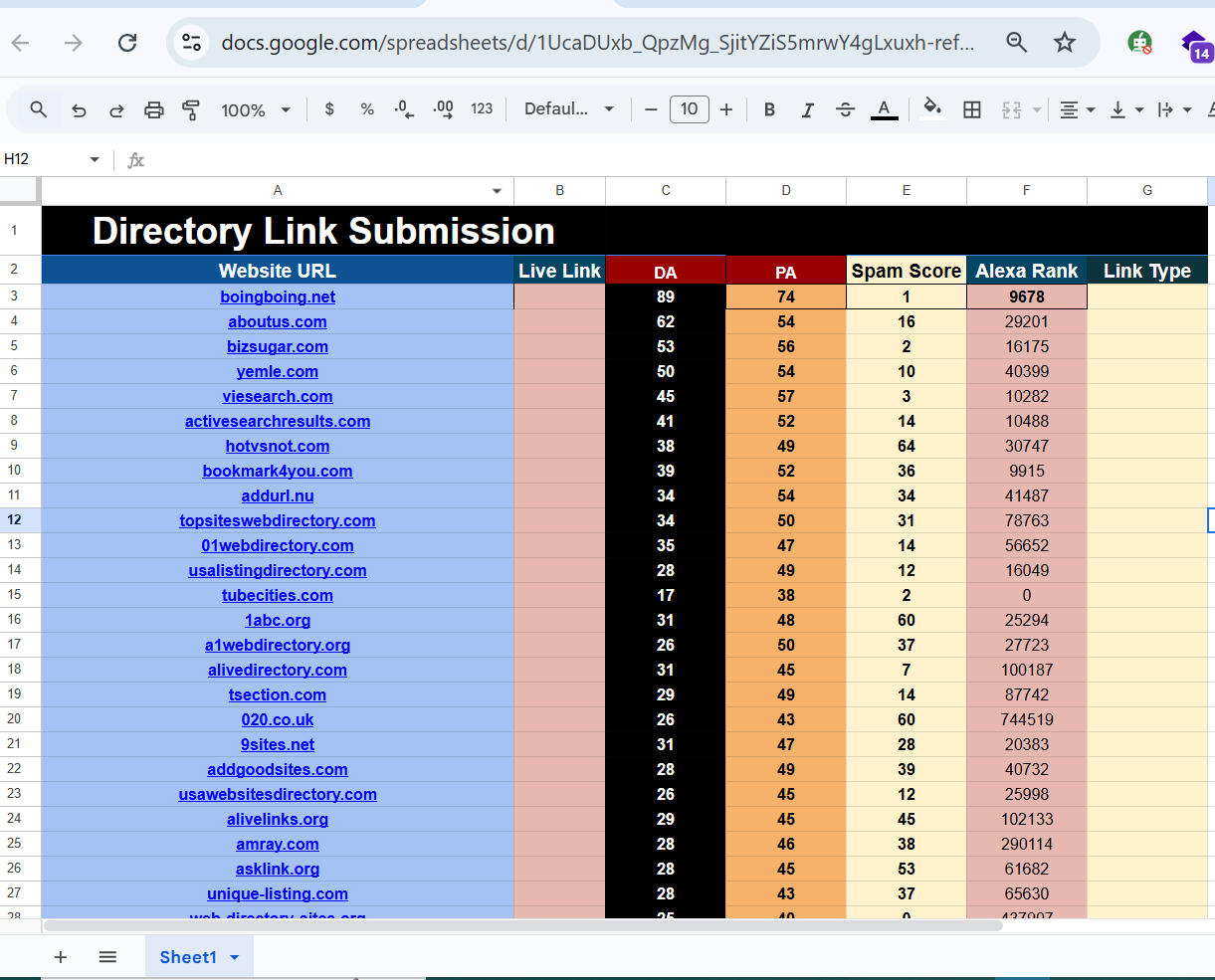 Directory Link Submission